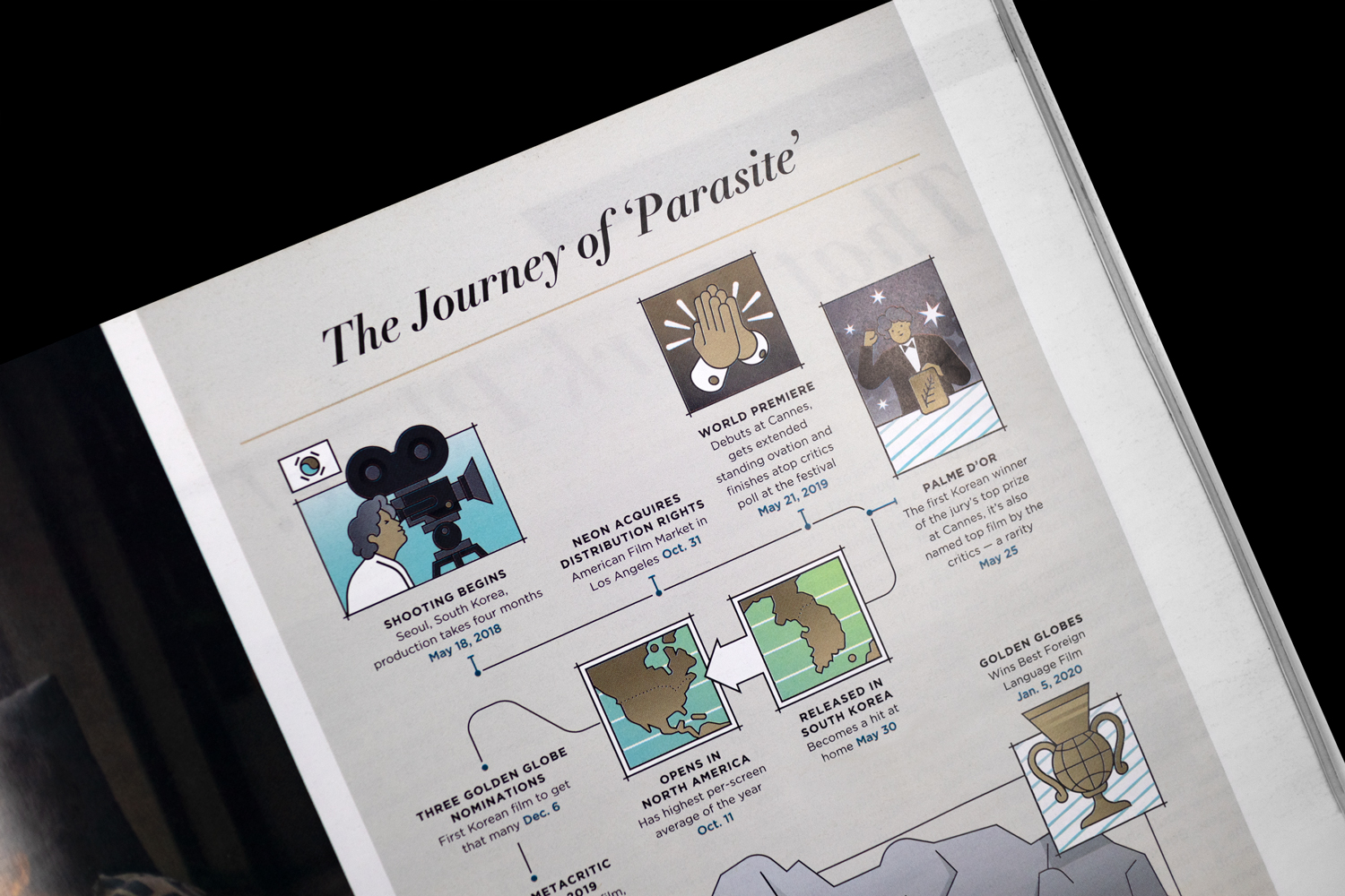 parasite_journey_04